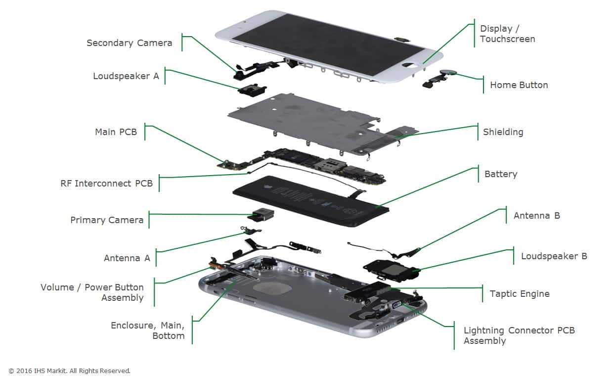 Charging Port Flex Cable With Board Compatible For Iphone 15 Plus (Official - Not Aftermarket) (Black)
